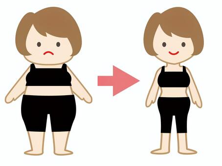 ダイエットサロン
