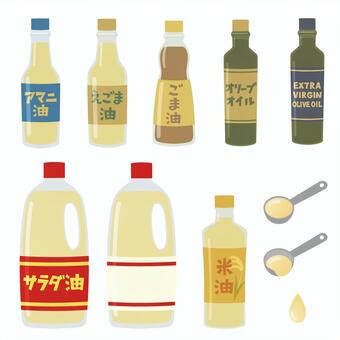 体にいい油