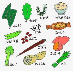 第六の栄養素