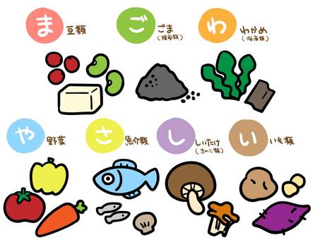 まごわやさしい