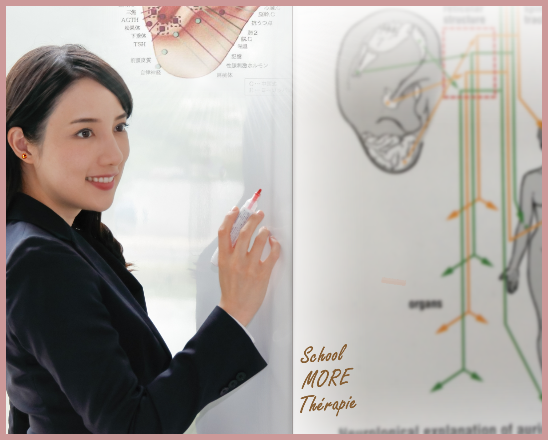耳介図をもとに講義するオリキュロセラピスト